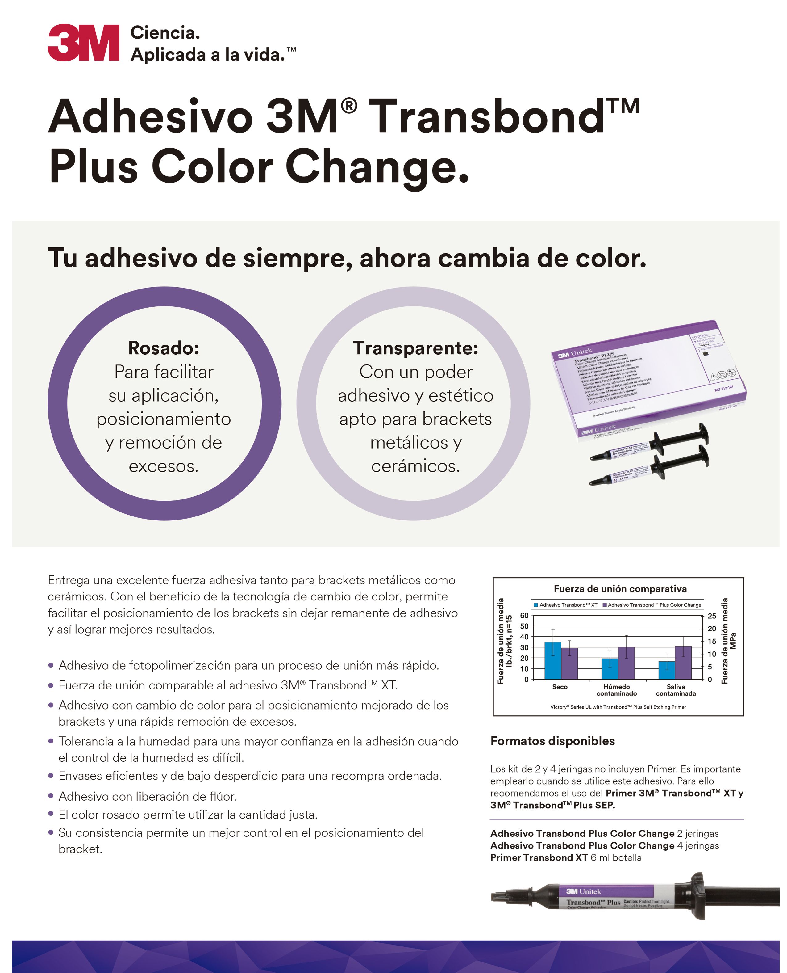 Odoo CMS - una imagen grande