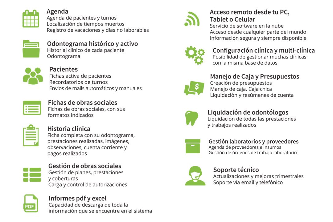 Odoo CMS - una imagen grande
