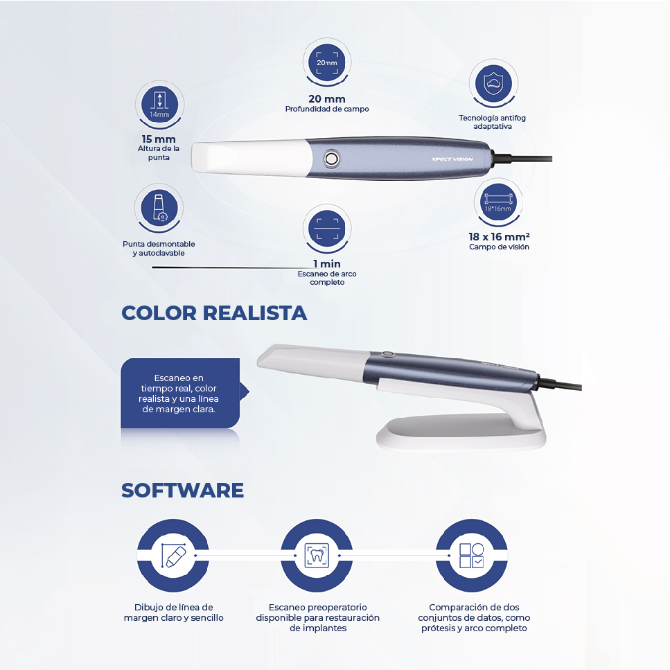 Scanner (escáner) intraoral New QScan7000. Xpect Vision