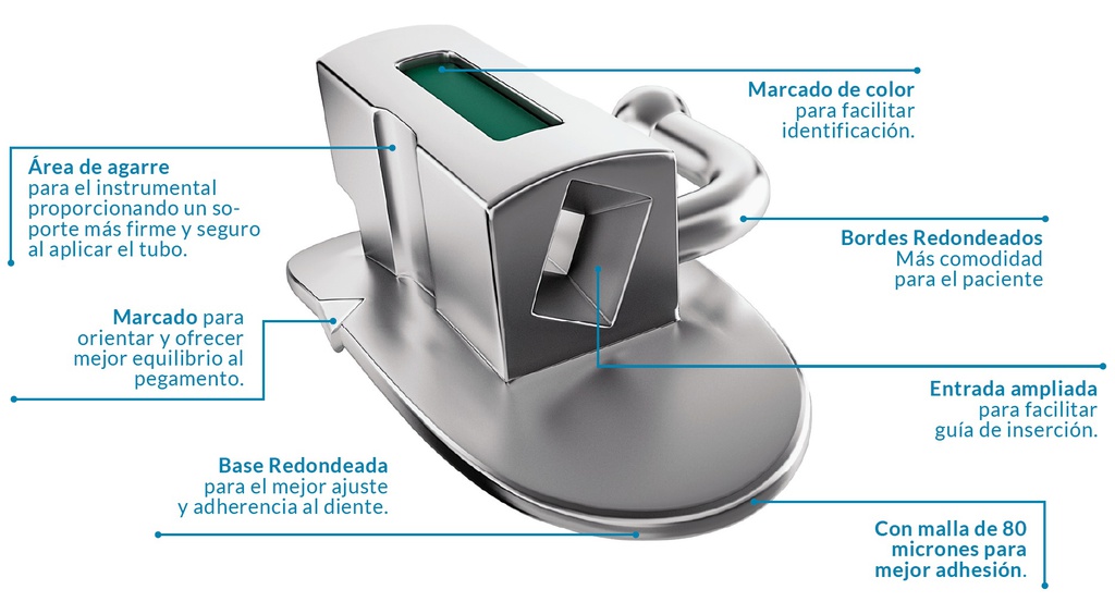 Tubo simple para cementar MBT 1º Molar, blister x 10u. EURODONTO